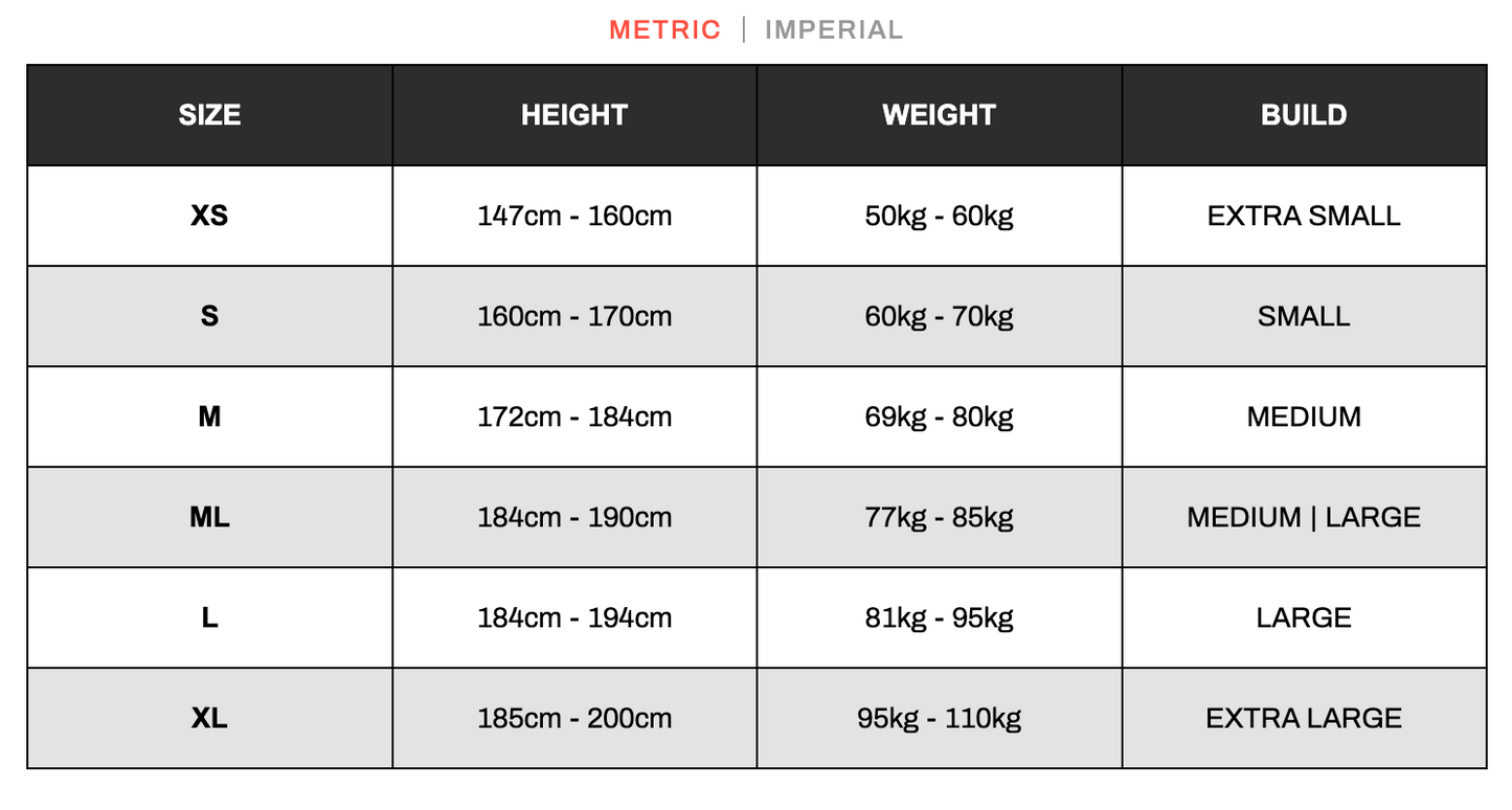 Swimskin Huub TC performance