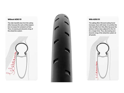 Pneu continental aero 111