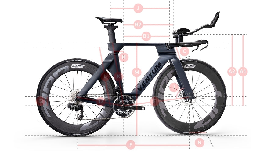 Ventum Tempus SRAM RED AXS E1